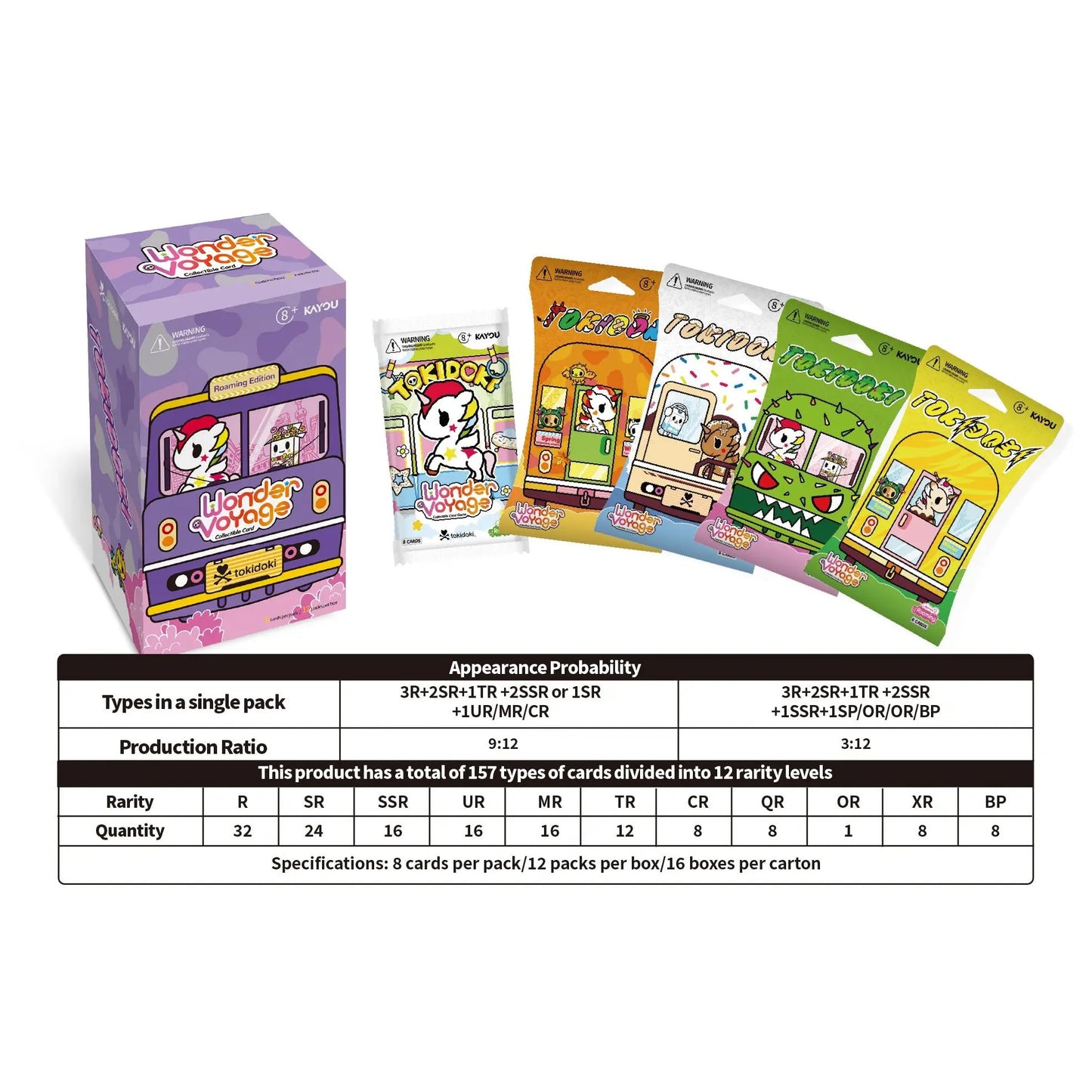 [Live Opening] KAYOU Tokidoki Wonder Voyage Collection Cards - Roaming Edition English - Blister Pack